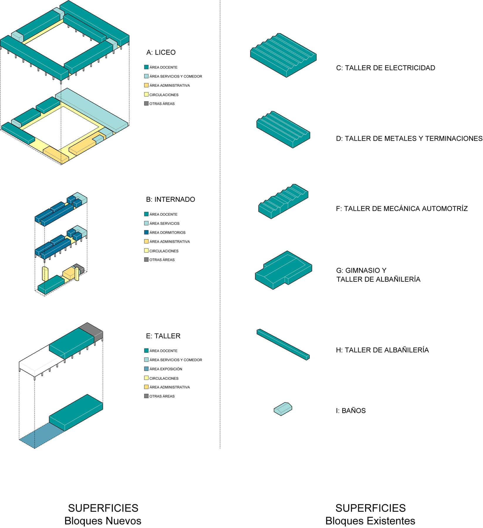 Concurso Liceo Industrial — detalle 2